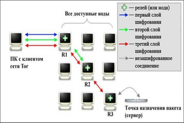 Black sprut диспут