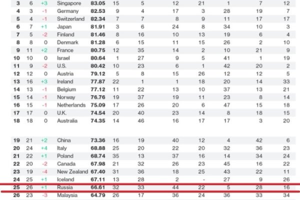 Не работает сайт blacksprut bs2web top