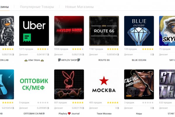 Как восстановить личный кабинет blacksprut