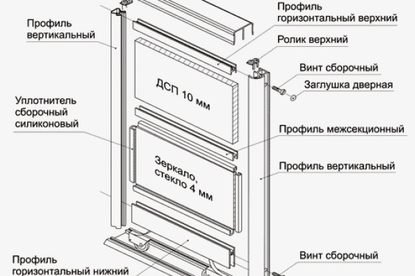 Bs gl ссылка blacksprute com